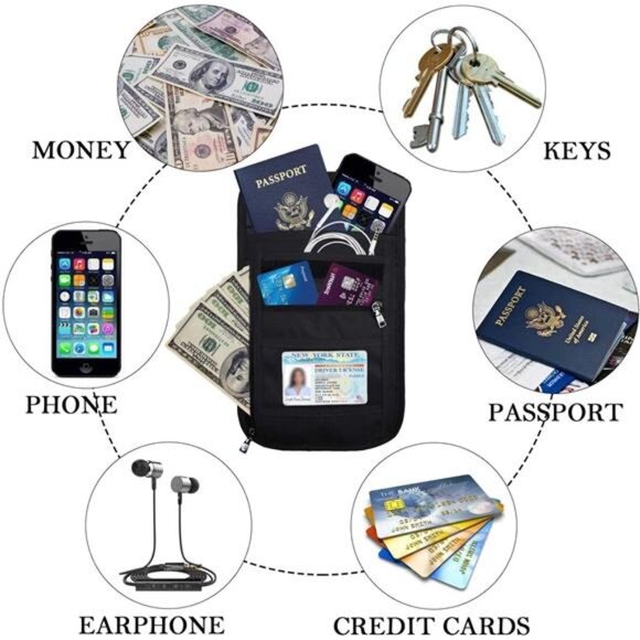 Neck Wallet, RFID Passport Holder for Travel, Adjustable Neck Strap - Picture 12 of 14